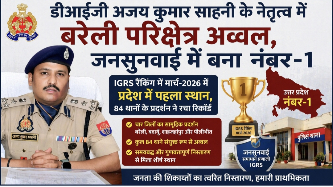 DIG अजय कुमार साहनी के नेतृत्व में बरेली परिक्षेत्र अव्वल, जनसुनवाई में बना नंबर-1- IGRS रैंकिंग में मार्च-2026 में प्रदेश में पहला स्थान, 84 थानों के प्रदर्शन ने रचा रिकॉर्ड